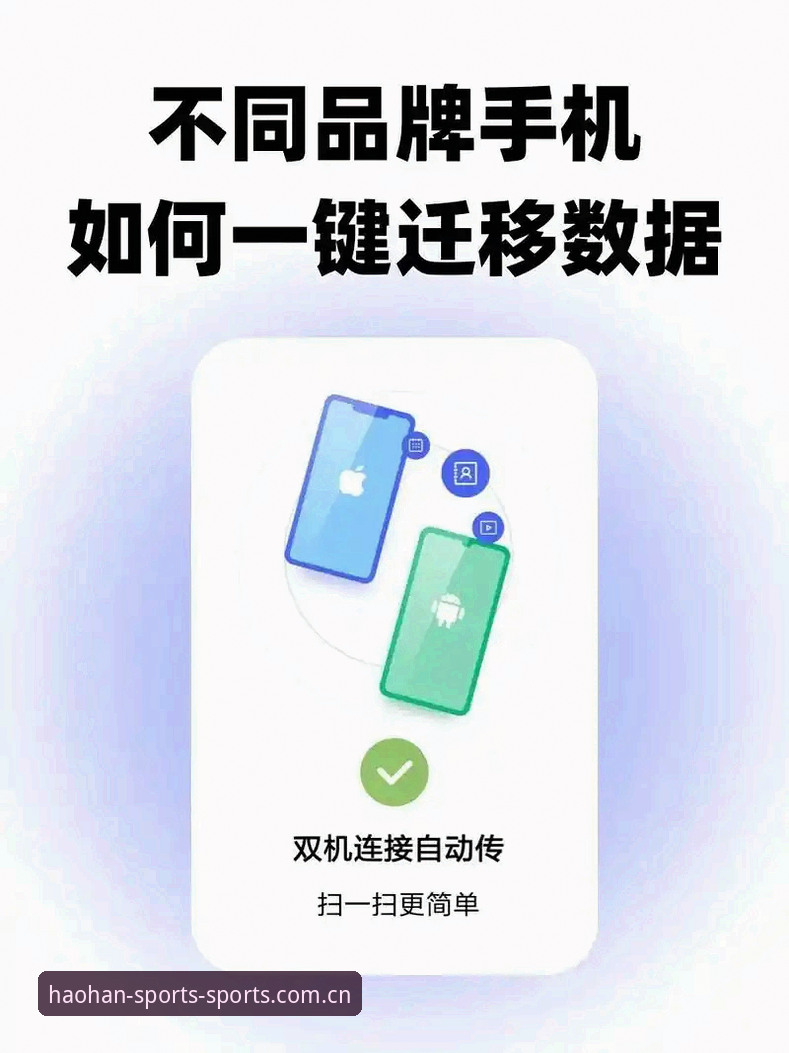 搞定浩瀚体育APP下载与数据迁移的3个硬核操作