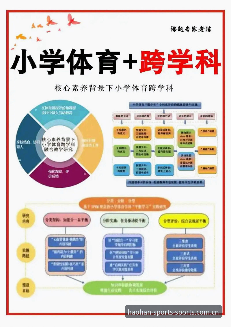 浩瀚体育2025新版上线：5个核心变化，一次讲清升级前后的关键差异